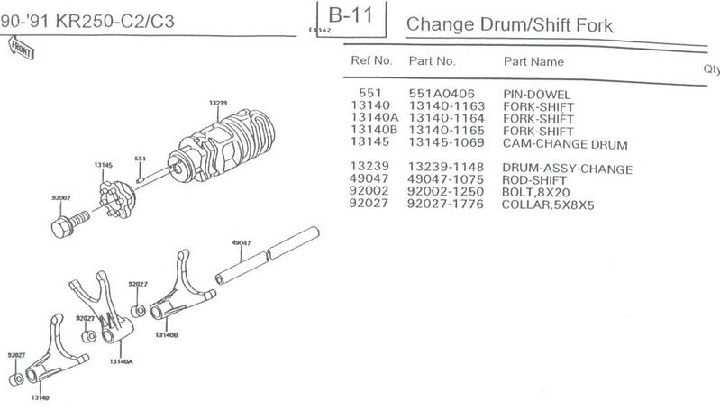 90-91 KR250 - C2/C3 B11