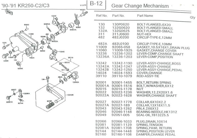 90-91 KR250 - C2/C3 B12