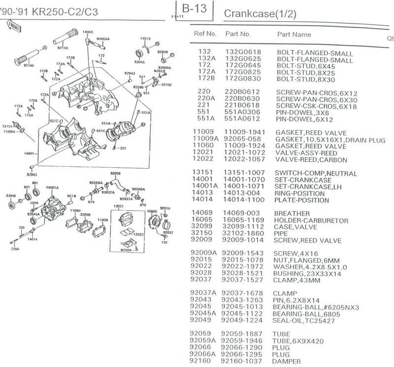 90-91 KR250 - C2/C3 B13