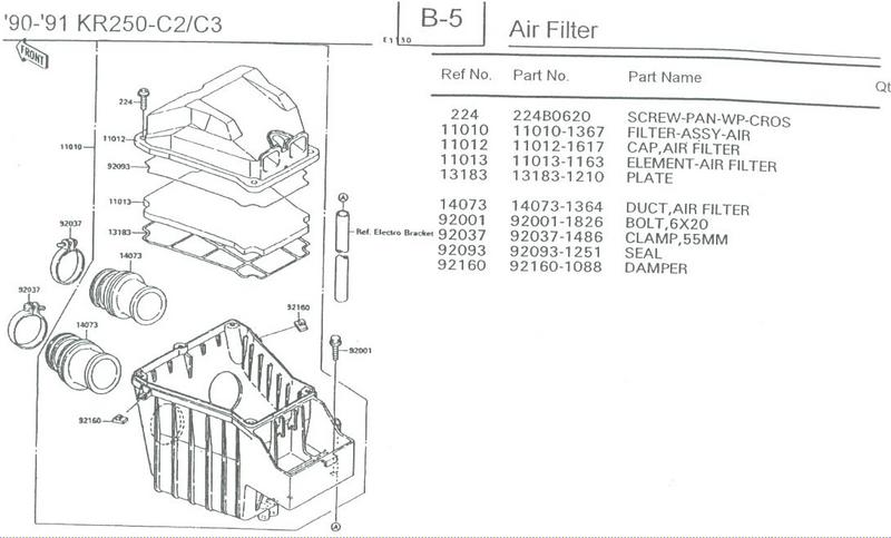 90-91 KR250 - C2/C3 B5