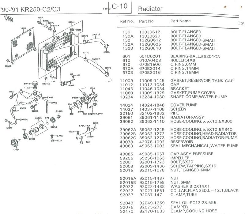 90-91 KR250 - C2/C3 C10