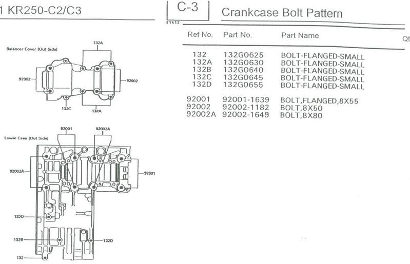90-91 KR250 - C2/C3 C3