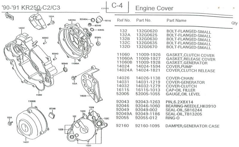 90-91 KR250 - C2/C3 C4