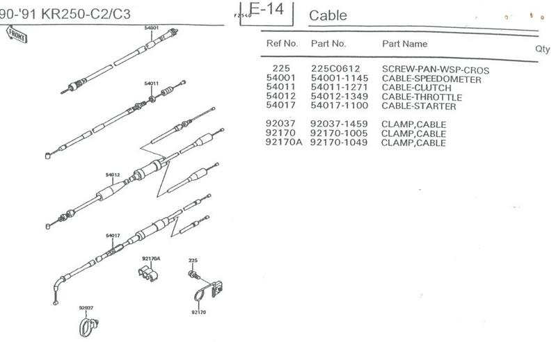 90-91 KR250 - C2/C3 E14