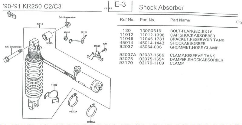 90-91 KR250 - C2/C3 E3