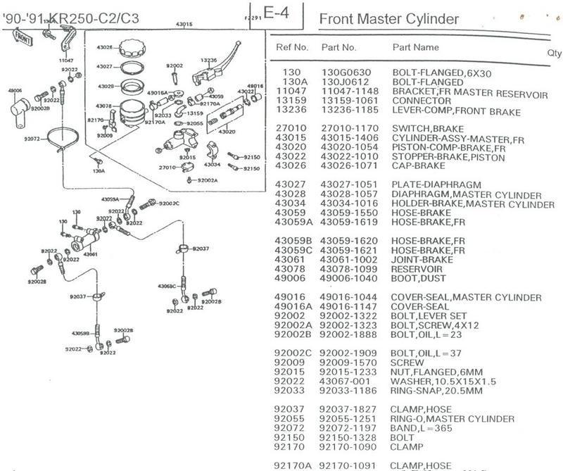 90-91 KR250 - C2/C3 E4