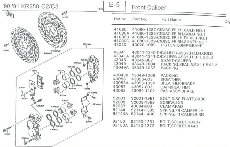 90-91 KR250 - C2/C3 E5