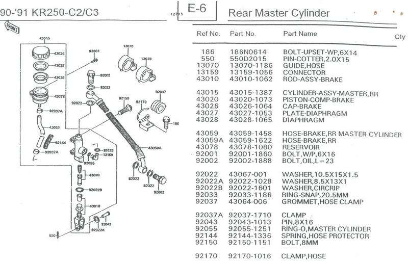 90-91 KR250 - C2/C3 E6