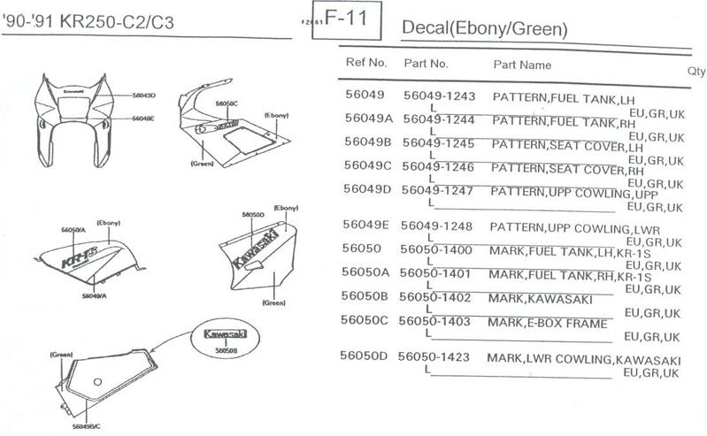 90-91 KR250 - C2/C3 F11
