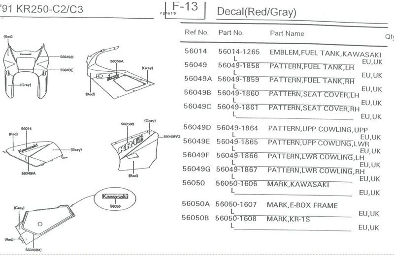 90-91 KR250 - C2/C3 F13