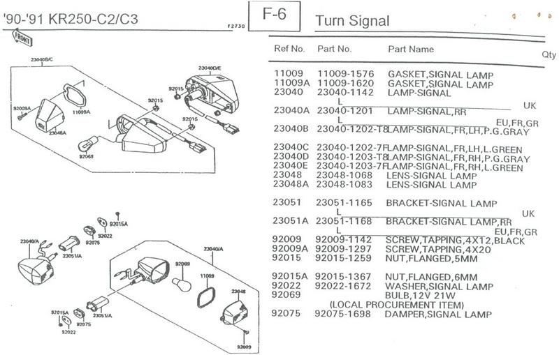 90-91 KR250 - C2/C3 F6
