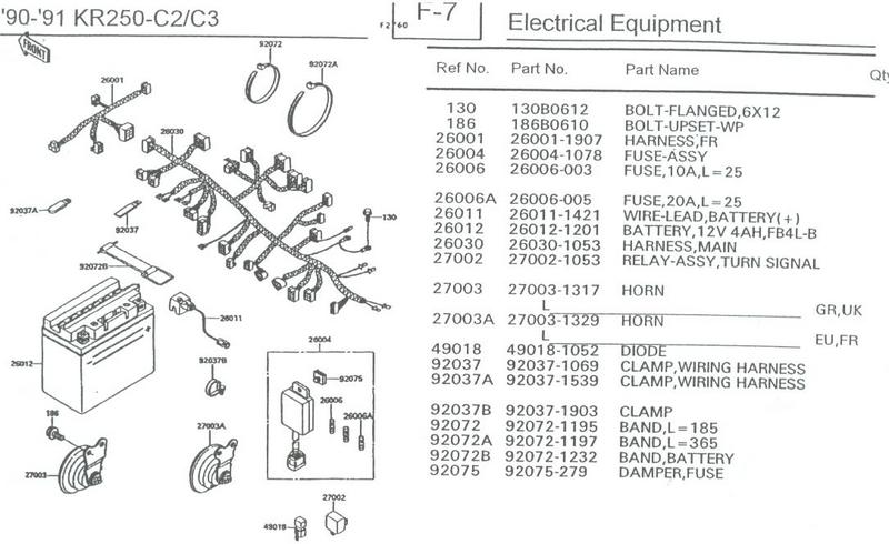 90-91 KR250 - C2/C3 F7