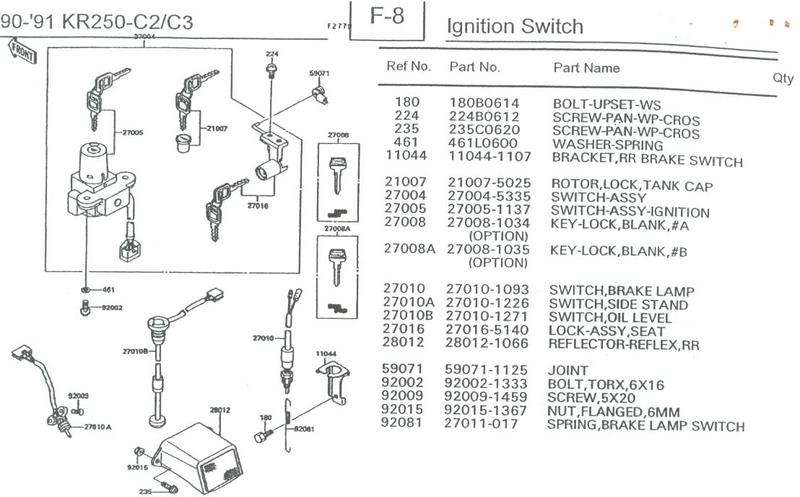 90-91 KR250 - C2/C3 F8